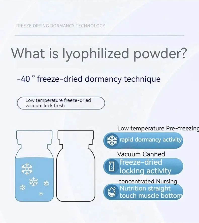 Набор лиофилизированного порош – обзор и цена Oligopeptide Wrinkle